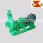 China gold mining slurry pump