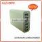 ETL/CE/RoHS/CB for mobile phone/tablet/laptop/mp3/mp4/game player/cd high quality multi-ports usb super fast charger for iphone