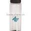 custom sport bottles,customized sports bottles,cheap drink bottles