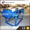 China inclined vibrating screen for sand