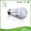 Newest products bluetooth wifi RGB led bulb light