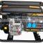 China supplier 5kw frame gasoline generator