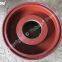Slurry Pump Spare Parts in UK