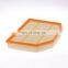 Factory good price Car Air Purifier Accessories  13717542545 C29132 E83 X3 Air filter