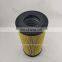 Filter Oil Hydraulic, Hydraulic Filter Element, Hydraulic Industrial Oil Filter Industrial filter