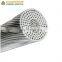 ACSR Partridge 266.8MCM aluminum wire steel stranded bare conductor