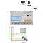 Acrel ADL3000-E AC Three Phase Direct Input 80A or 5A via CTs Multi Function Energy Meters Electric Meter Digital For EV Charger