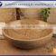 Cheap price wash basin for bathroom