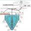 Family of small sewage treatment equipment