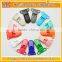 Yukai plastic badge clip/pacifier soother clip/plastic alligator clip