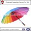 folding auto open close rain umbrella,golf,beach umbrella,quality control,QA/QC inspection services,factroy audit,loading