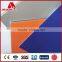 Sandwich Sign Board, Aluminium Composite Panel
