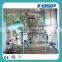 Turkey Relialbe Poultry Feed Processing Plant