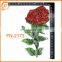 rose flower warmer latest patch work blouse designs