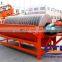 High performance gold ore magnetic separator with cheap price