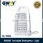 NEW ABS plastic rechargeable SMD led sorlar powered outdoor emergency light,wall mounted USB usage led lantern