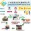 Shenzhen courier door to door service to USA