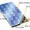 small MOQ 72 cellas 200W schinese poly thermophotovoltaic cells
