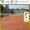 recommended gallery anti-slip WPC decking