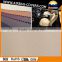 Automobile PVC leather used for car console panel