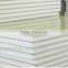 EPS Color Steel Sandwich Panel