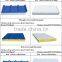 china supplier EPS Sanwich Panel price for roof &wall for prefabriated house