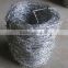 ISO9001:2000 certified manufacturer safety clips razor wire/production of blades/Razor barbed wire philippines