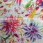 Fashion Design Printing Paper Sublimation Transfer Printing Paper