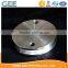 blind flange