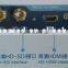china Endoscope Camera