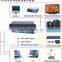 AV Control System, Audio Equipment, 8x4 HDMI, 8 Channel Signal in, 4 Channel Signal out, VGA Matrix Switcher