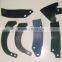 S-tine,cultivator sweep blade,agricultural machine blade