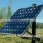 led solar home lighting system 20W