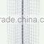 Rotating wire mesh display racks and stands