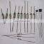 Different types of FUSES