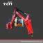 Pedestal Breaker Booms System For Gyratory Crusher