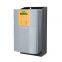 Parker 590P Series DC Drives