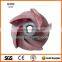 Casting Iron Vertical Submersible Pump Impeller