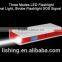 New innovative A3 plus portable back up power bank and car jump starter with Intelligent LCD