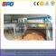 YM efficient Sludge Filter Press