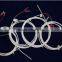 WR Series Thermocouple With Knit for Refinery,High Presssure Polyethylene and Chemical Industry