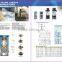 Submersible Pump 8"