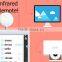2015 hot new Smart home universal remote controller