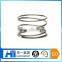 Compression Spring Manufacturer