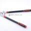 Ratchet Bypass Pruner SL4076