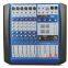 USB Mixer with Amplifier 250W/350W/450W