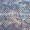 Top selling Cold Rolled Raw Material Stainless Steel Coil 201 304