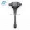 Auto Part Ignition Coil 22448-1HM0A 22448-ED000 22448-JA00C 22448-JA00A