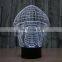 Wholesale Usb Mushroom Lamp, decoration mushroom night light