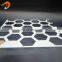 Exterior decorative security hexagonal perforated screen fence product